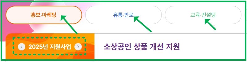 2025년 소상공인 상품 개선 지원사업의 지원 분야로 '홍보·마케팅', '유통·판로', '교육·컨설팅' 등이 안내된 웹사이트 화면.