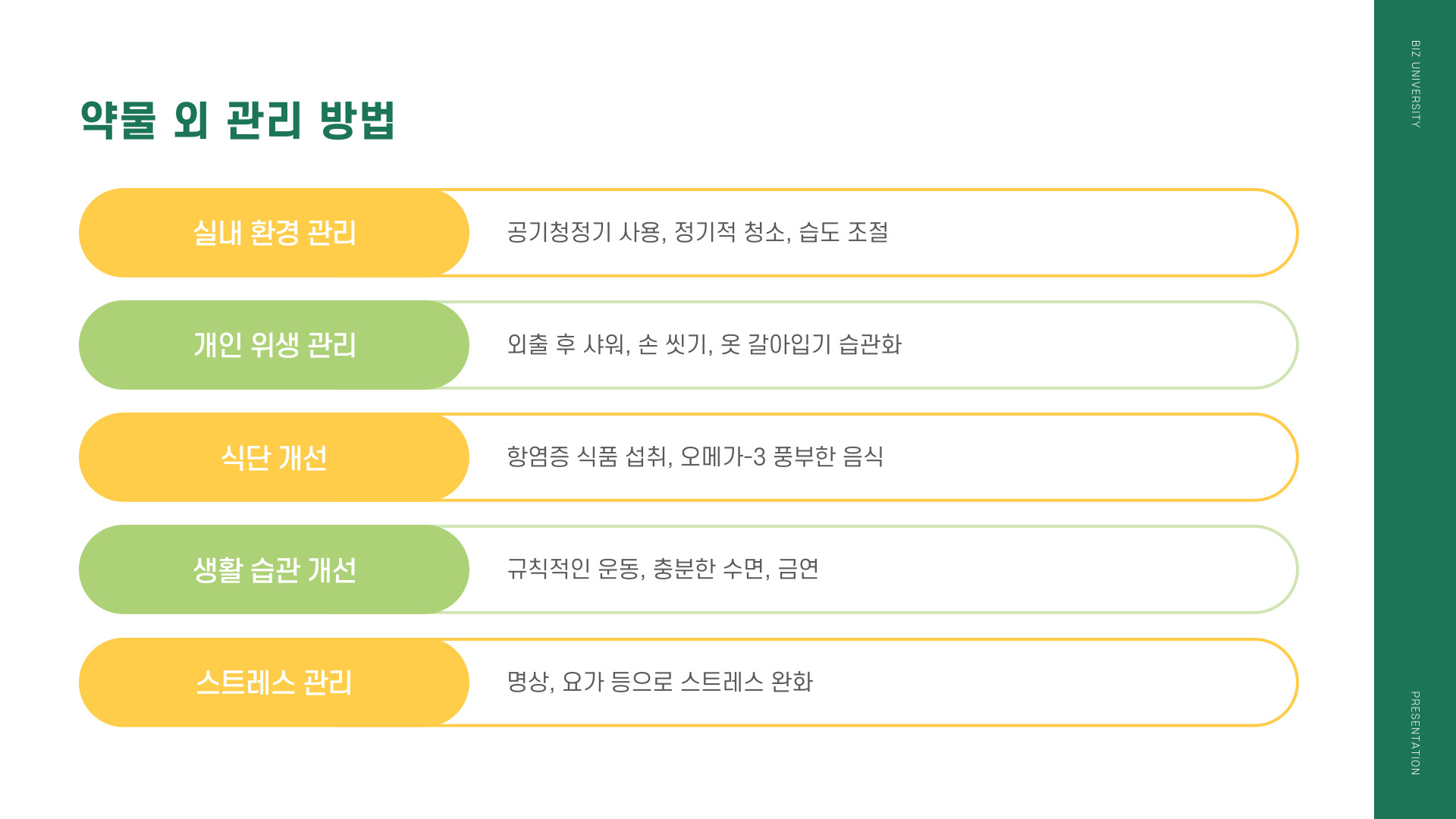 알레르기비염 약