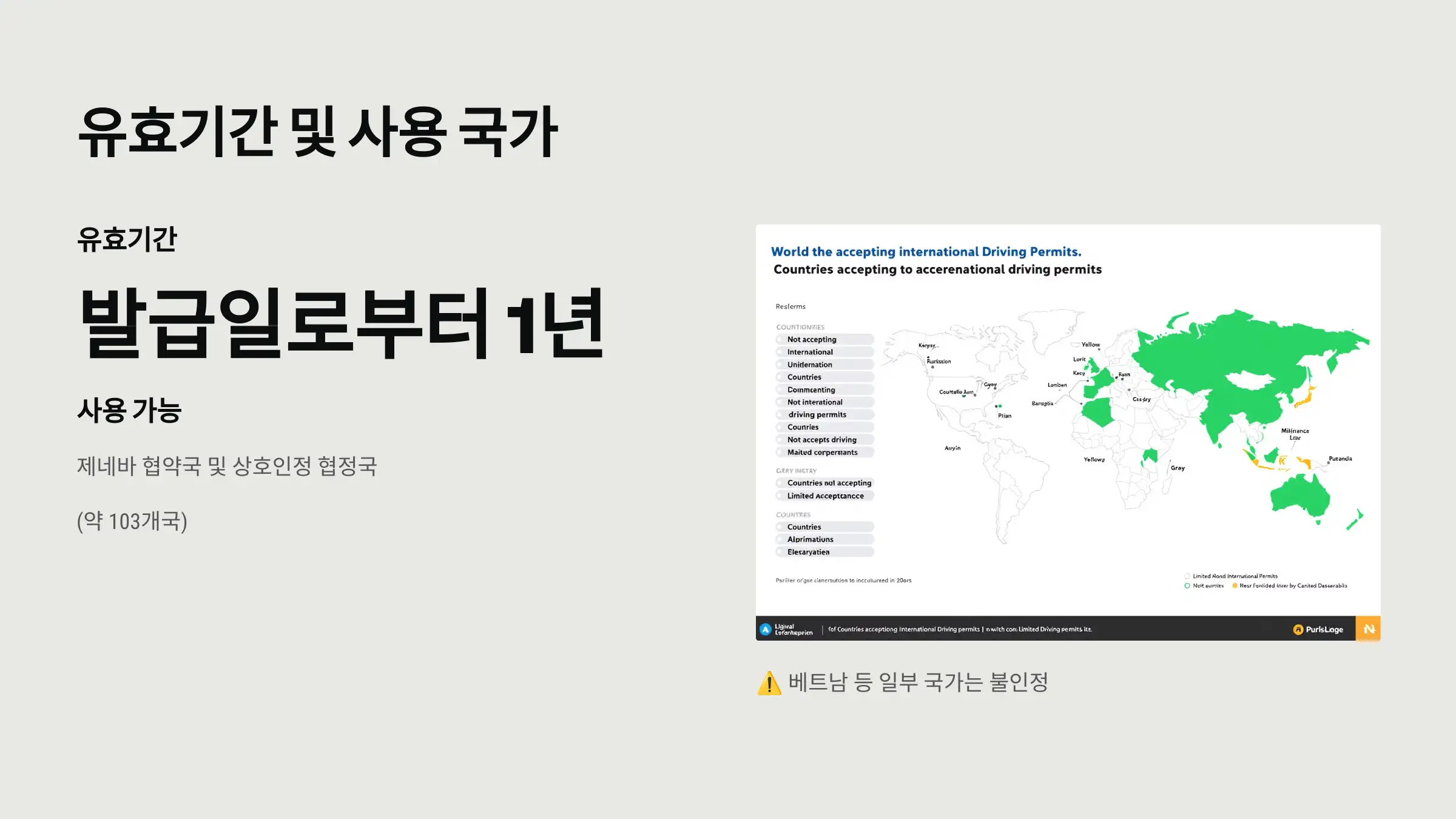 유효기간과 사용 가능한 국가