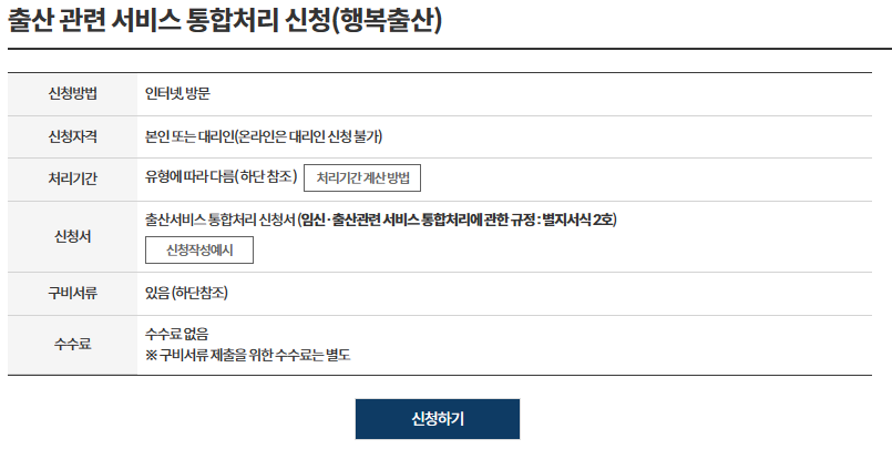 출산관련서비스 통합처리1