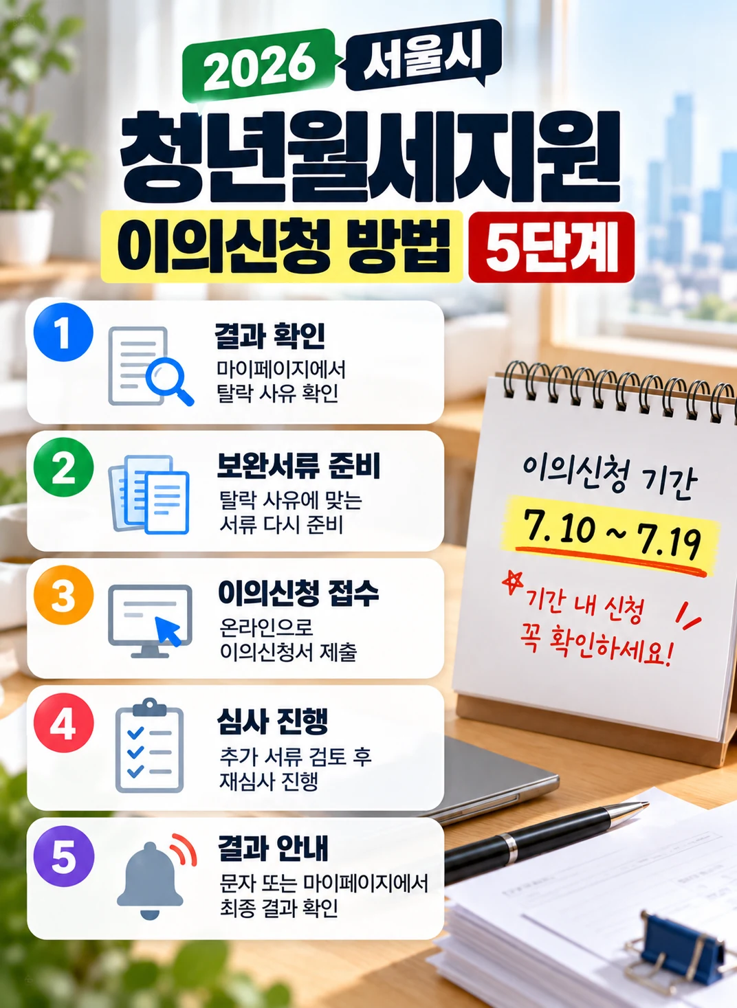 청년월세지원_이의신청_본문이미지_5