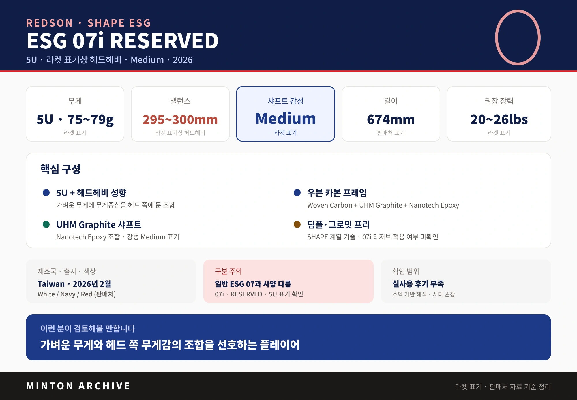 레드썬 쉐이프 ESG 07i 리저브 5U 배드민턴 라켓 핵심 스펙