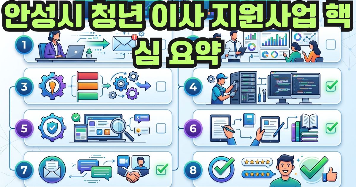 안성시 청년 이사 지원사업 핵심 요약