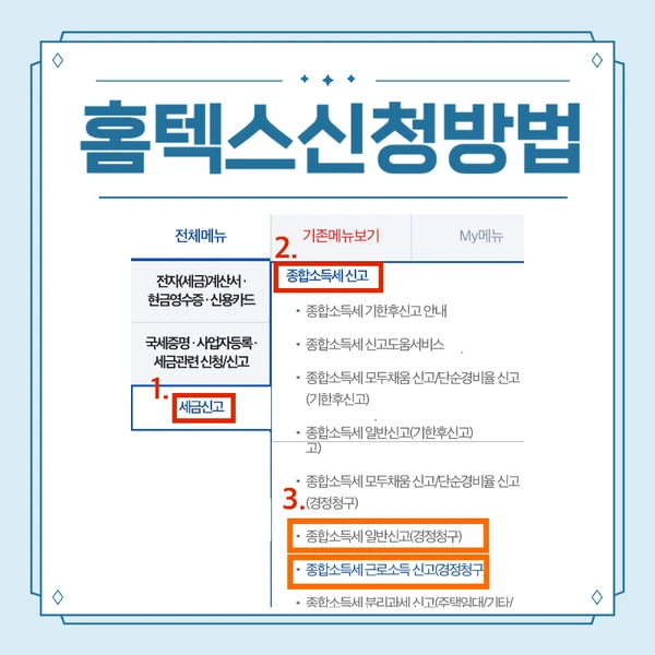 산후조리원 환급 신청빙법