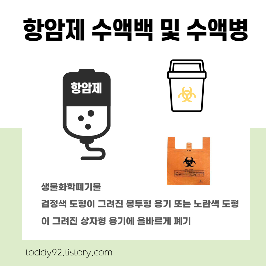 항암제 수액병 및 수액백