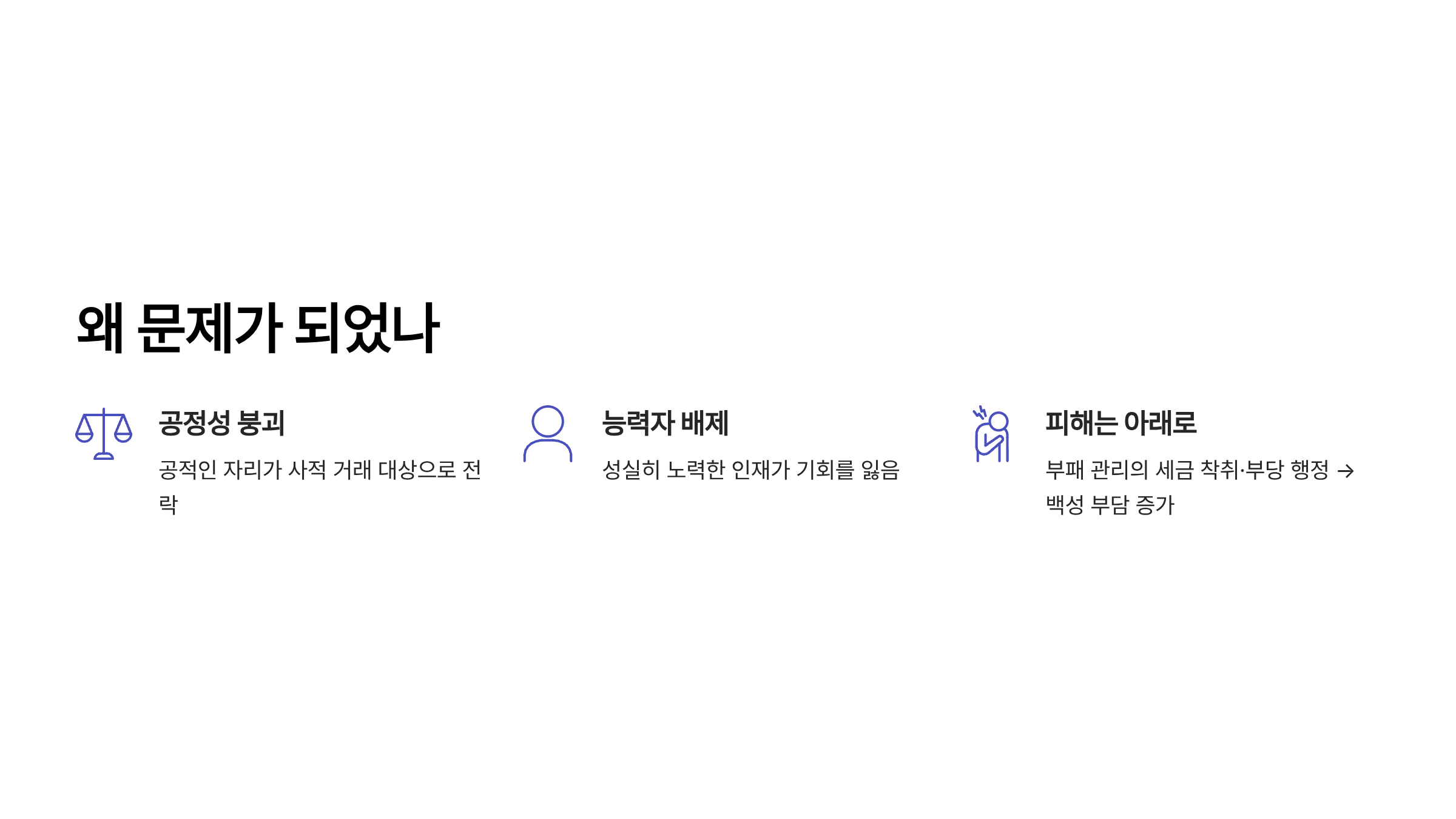 매관매직 뜻