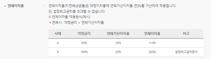 예가람 저축은행 대출