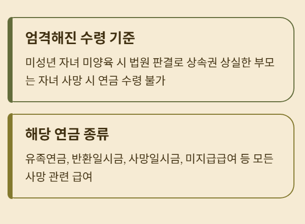 퇴직 후 일하면, 남들보다 연금 더 받는 시대 열린다