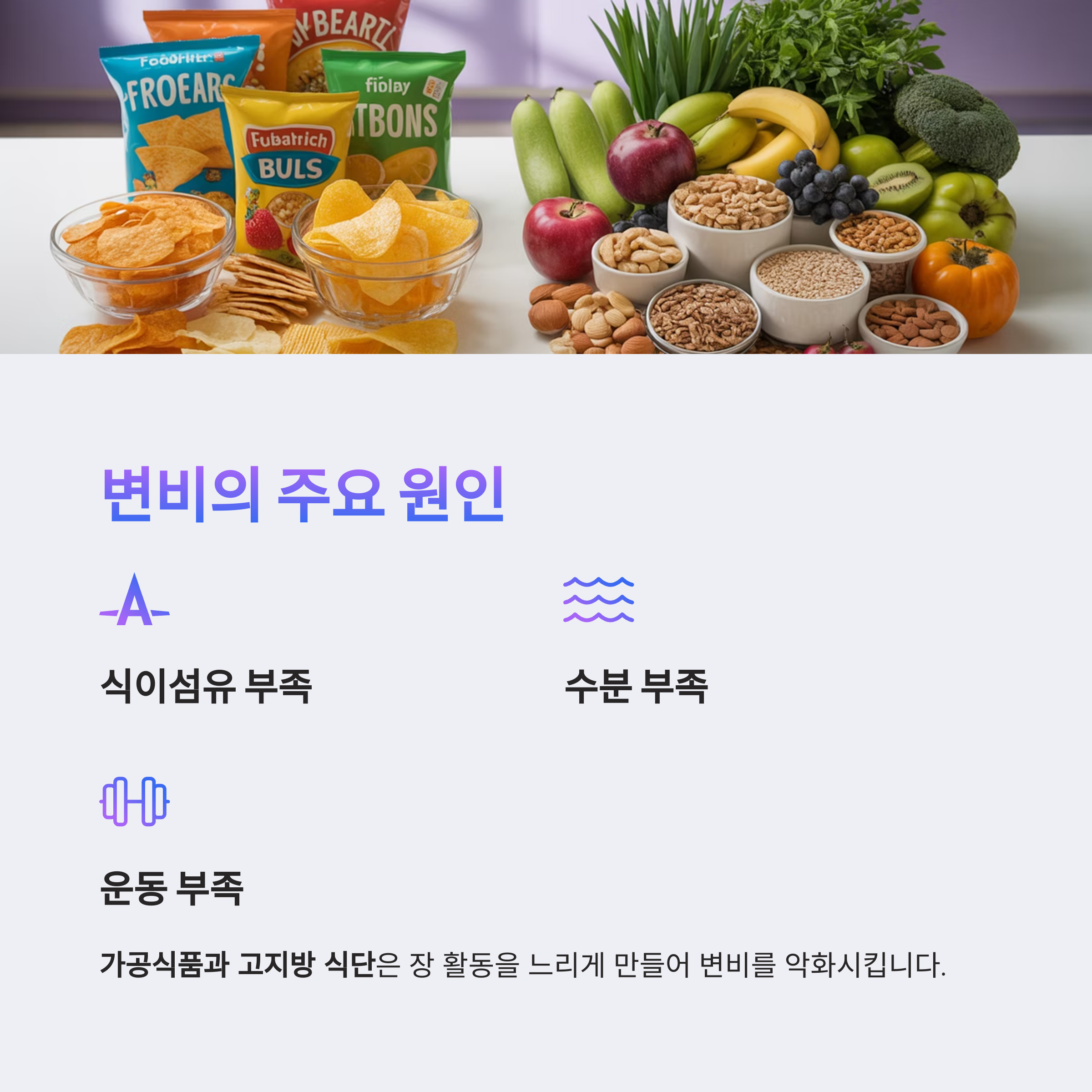 변비의 주요 원인을 식이섬유·수분·운동 부족 등으로 설명한 이미지, 과일과 채소 옆에 가공식품이 함께 놓여 있음