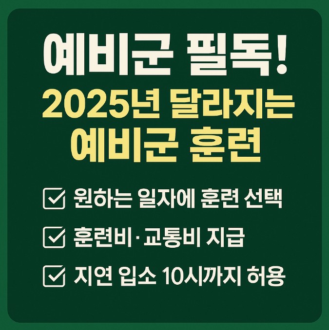 2025 예비군 훈련
