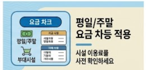평일 주말 안내
