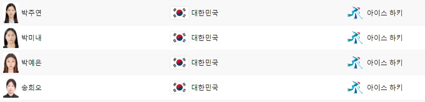 동계 아시안게임 일정