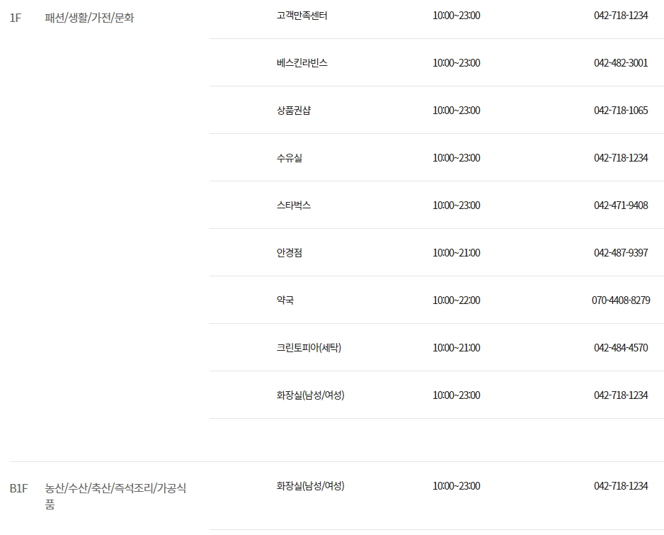 이마트 트레이더스 월평점 층별 안내