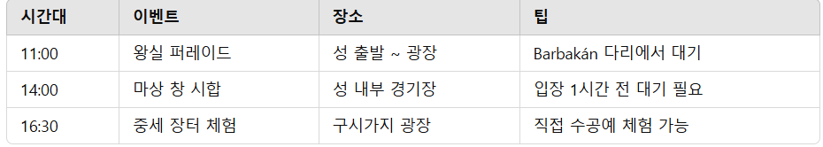 하이라이트를 놓치지 않는 시간표! 주요 프로그램 정리