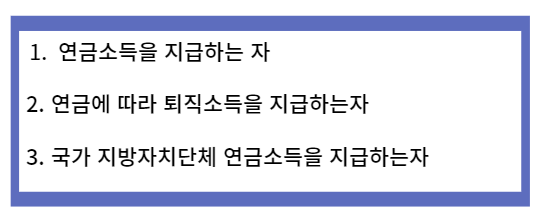 원천세