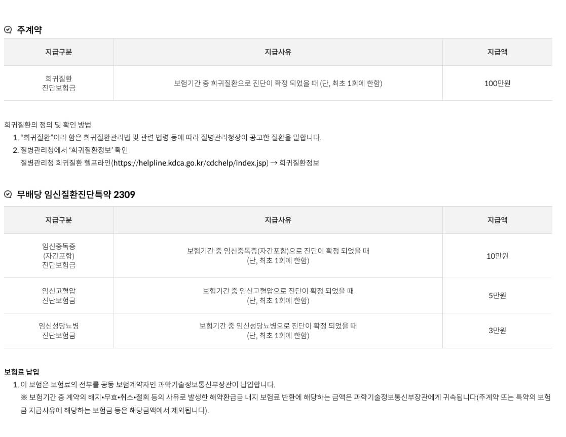 엄마보험 지원 내용