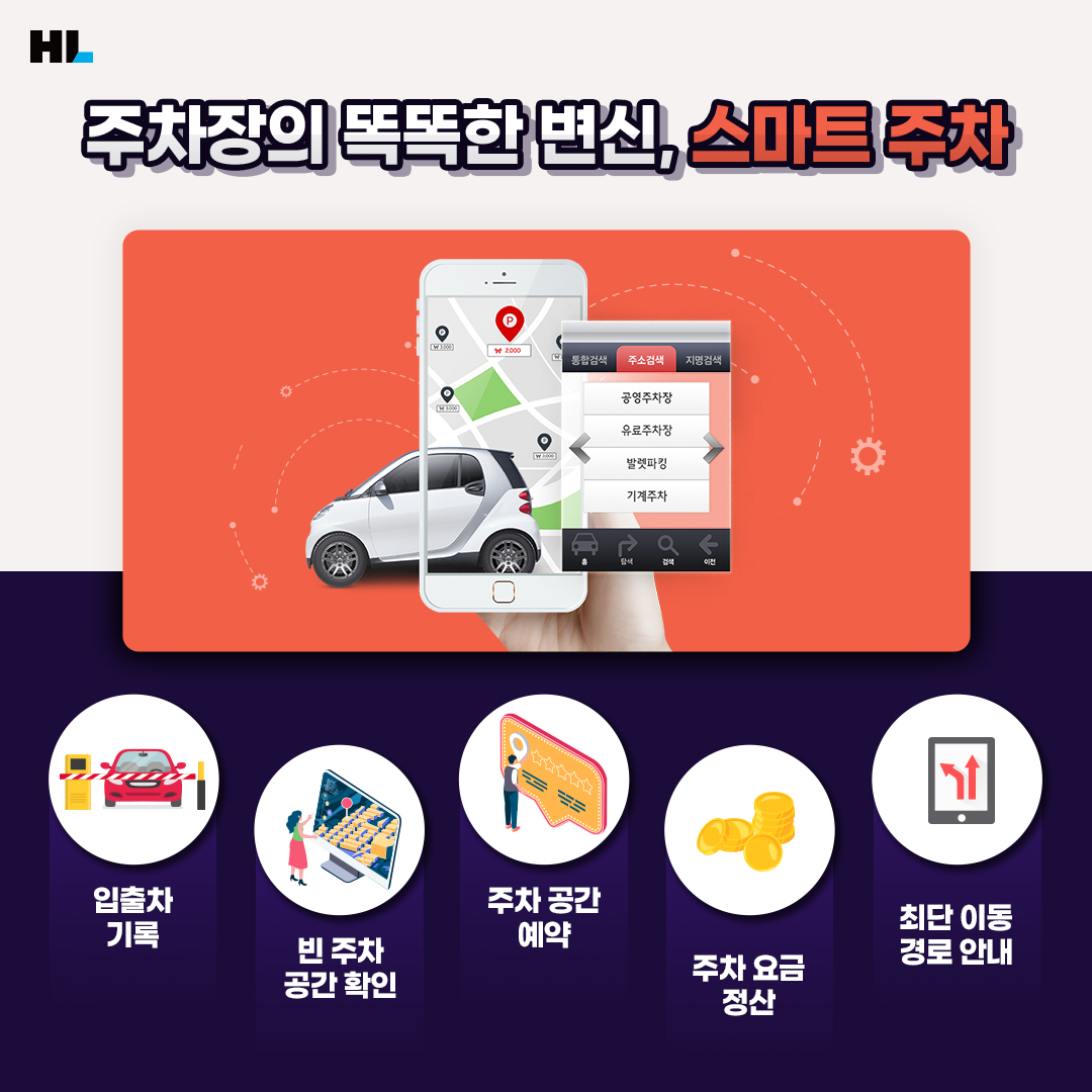 주차장의 똑똑한 변신, 스마트 주차
입출차 기록, 빈 주차 공간 확인, 주차 공간 예약, 주차 요금 정산, 최단 이동 경로 안내 등 다양한 기능을 제공하는 스마트 주차