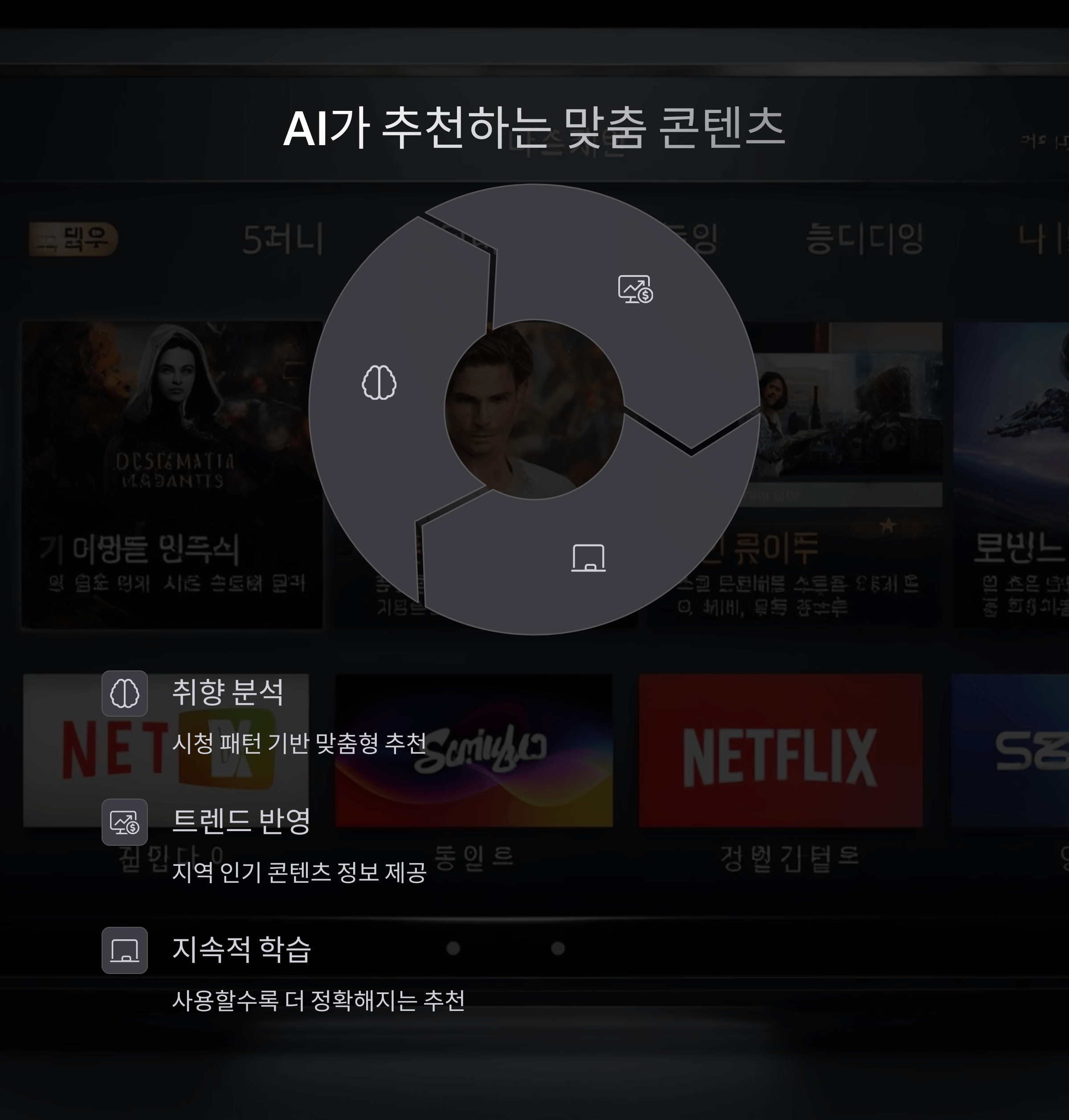 TV 채널 돌리기 귀찮음 해결법