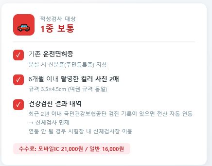 운전면허증 갱신 준비물 1종 보통-– 1종 사진 2매 건강검진 신체검사 2종 사진 1매 신체검사 불필요 수수료 안내 2026