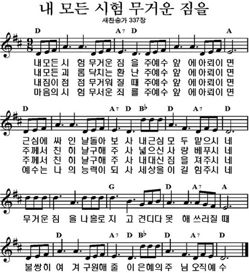 내 모든 시험 무거운 짐을