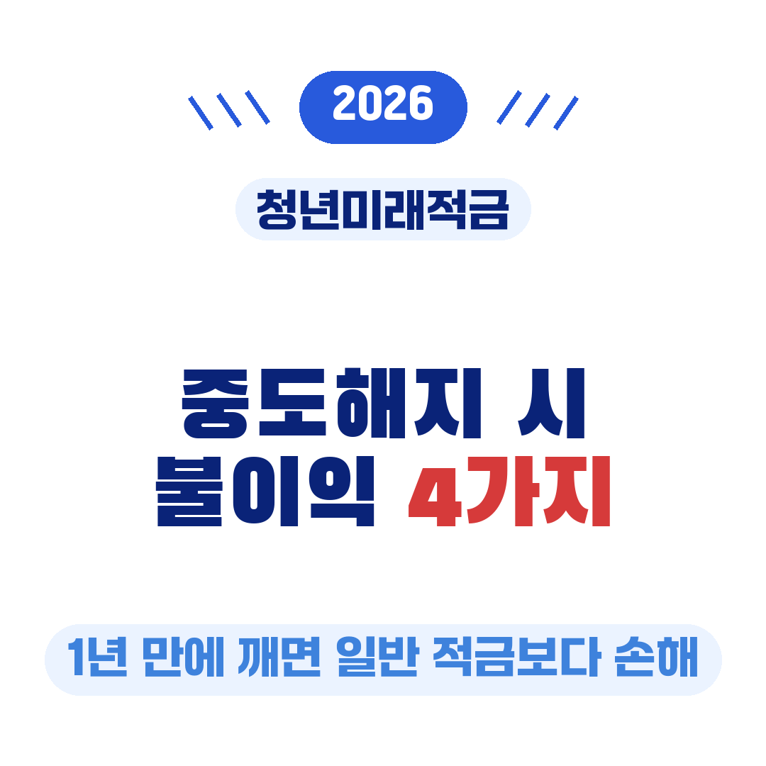 청년미래적금 중도해지 불이익 4가지