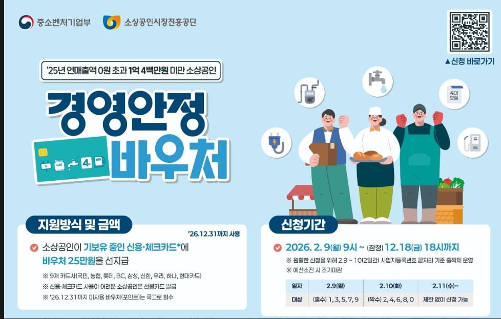 소상공인시장진흥공단