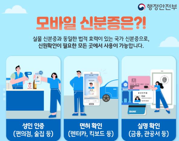 모바일 운전면허증 발급방법 및 모바일 운전면허증 발급비용 IC운전면허증 발급방법 포함 (초간단)