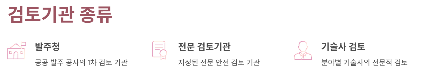 검토기관 종류
