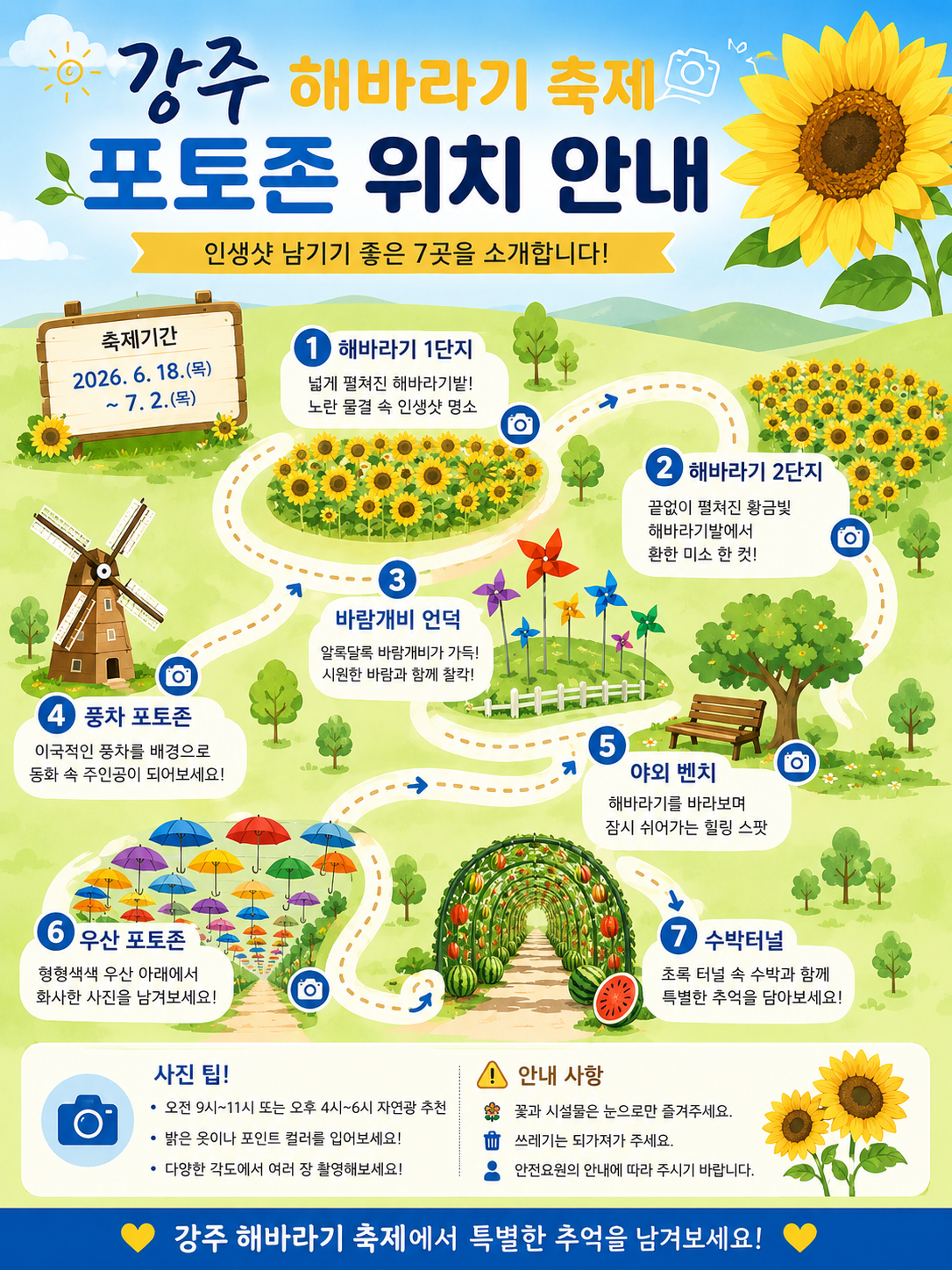 강주해바라기 축제 포토존 위치를 실제 사진 없이 일러스트와 아이콘으로 안내하는 세로형 카드뉴스 이미지로 해바라기 1단지와 2단지, 바람개비 언덕, 풍차 포토존, 야외벤치, 우산 포토존, 수박터널을 지도 동선처럼 정리한 인포그래픽