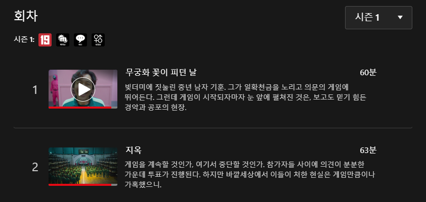 오징어게임 시즌2 출연진 총정리 시즌3 예고
