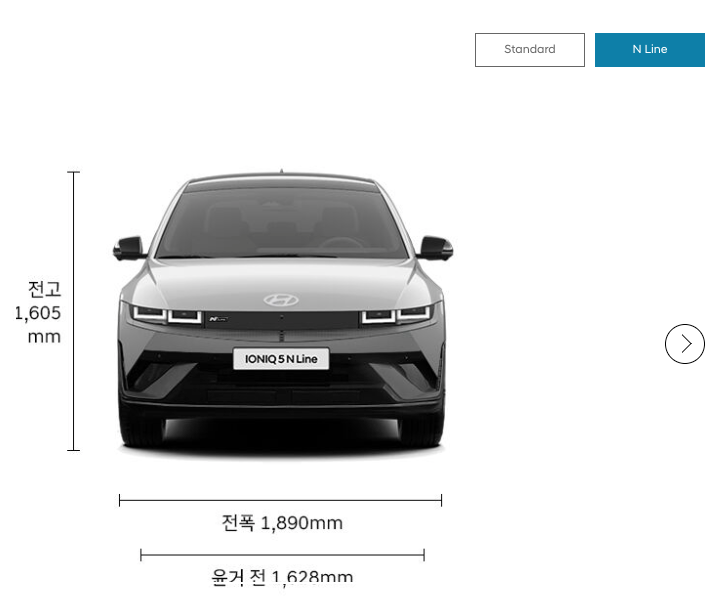 전기차_참고_이미지_아이오닉5