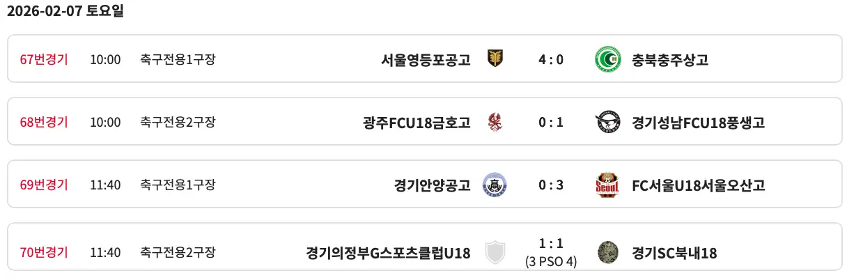 제27회 백운기 전국 고등학교 축구대회 결과 및 최종 순위, 개인 수상(FC서울U18서울오산고 우승, 이성윤 MVP)