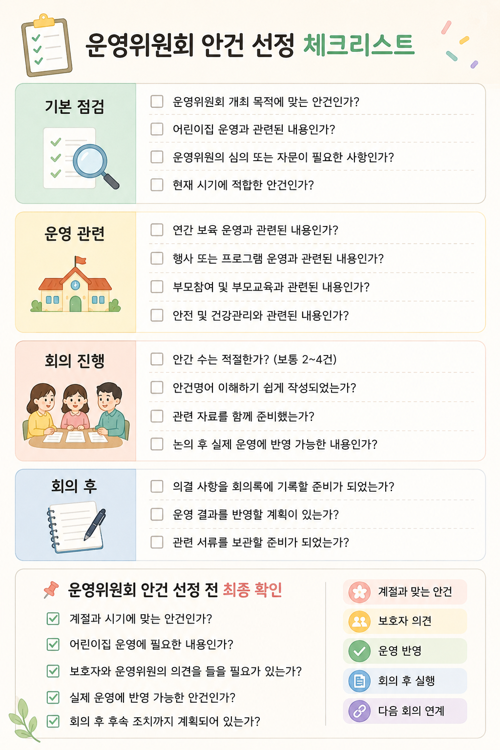 운영위원회 안건 체크리스트 이미지