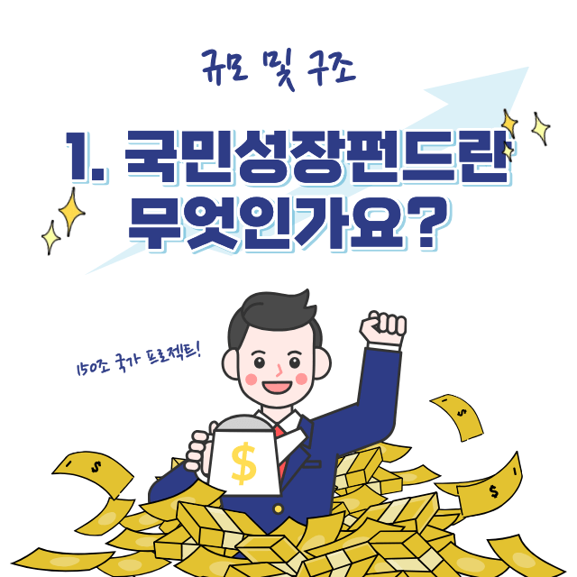 국민성장펀드' 투자 가이드
