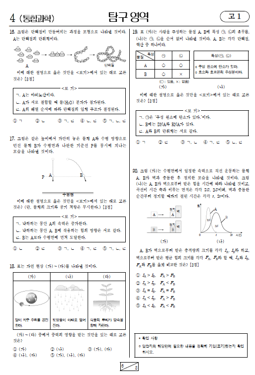 2020-6월-고1-모의고사-통합과학-기출문제-다운