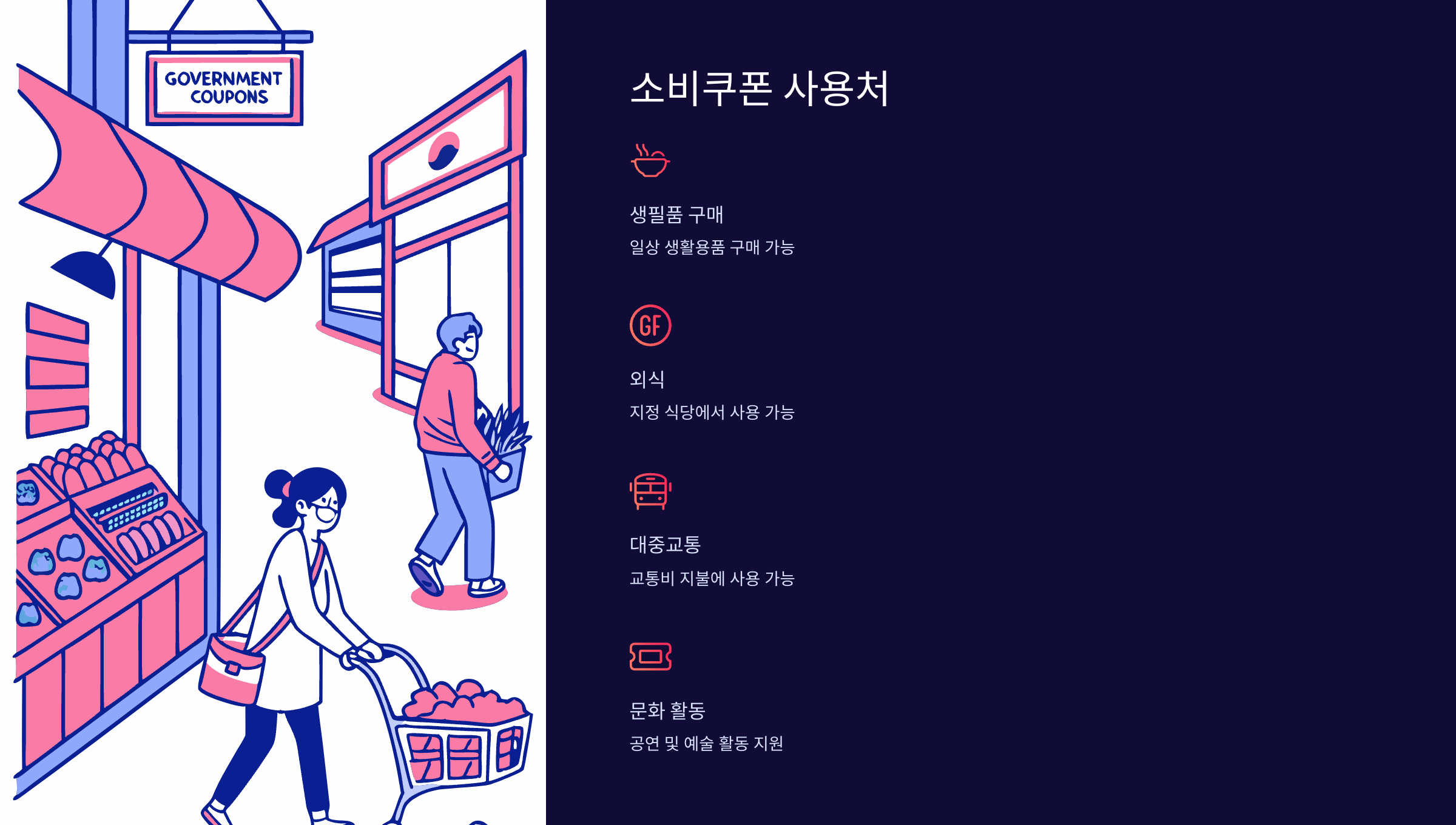 사용처