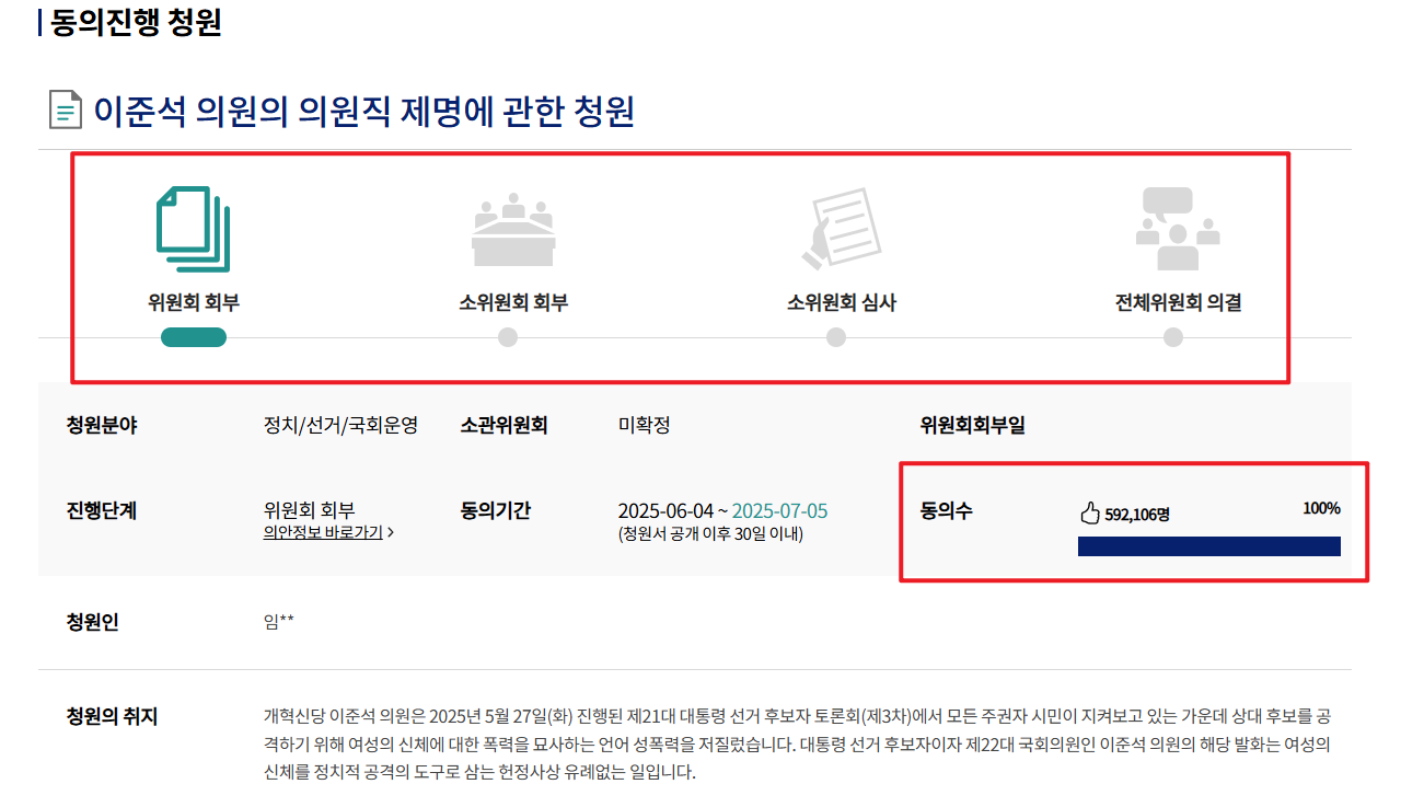 국민동의청원 홈페이지 동의진행 청원 내용