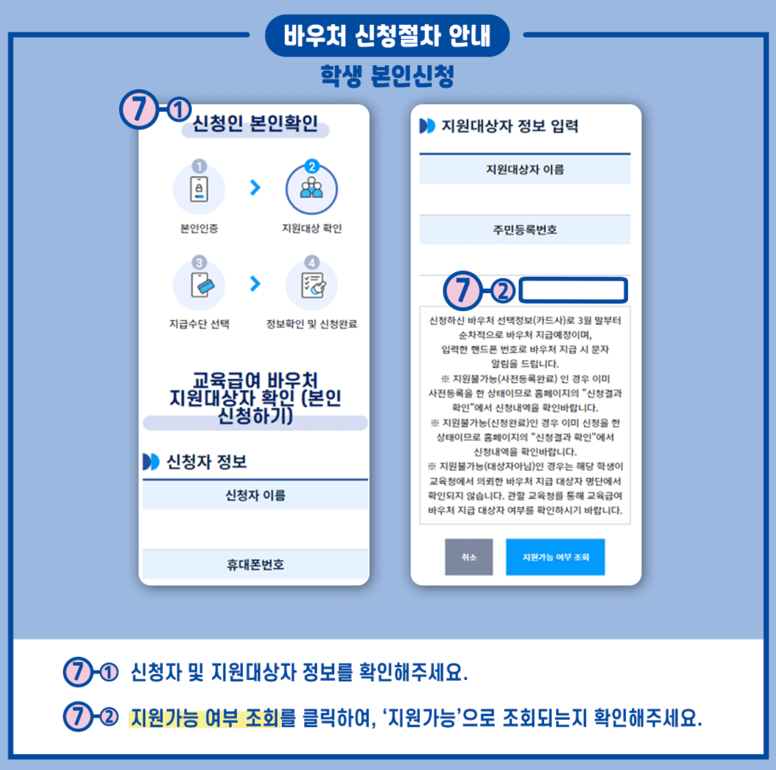 2024 교육급여 바우처 신청방법, 최대 65만원 지원