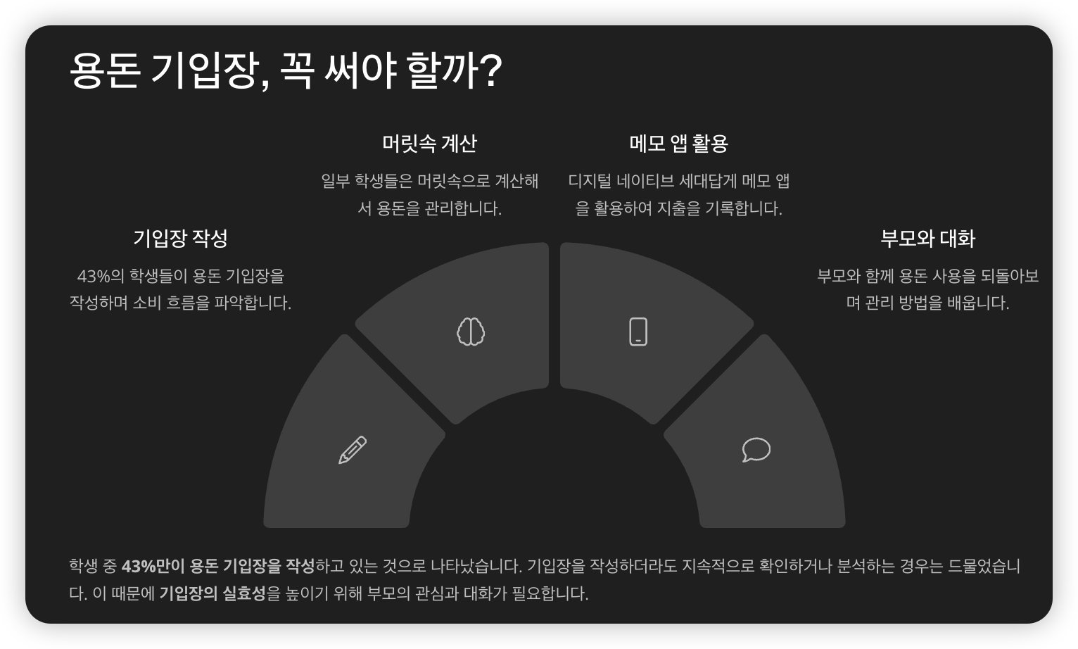 용돈-기입장