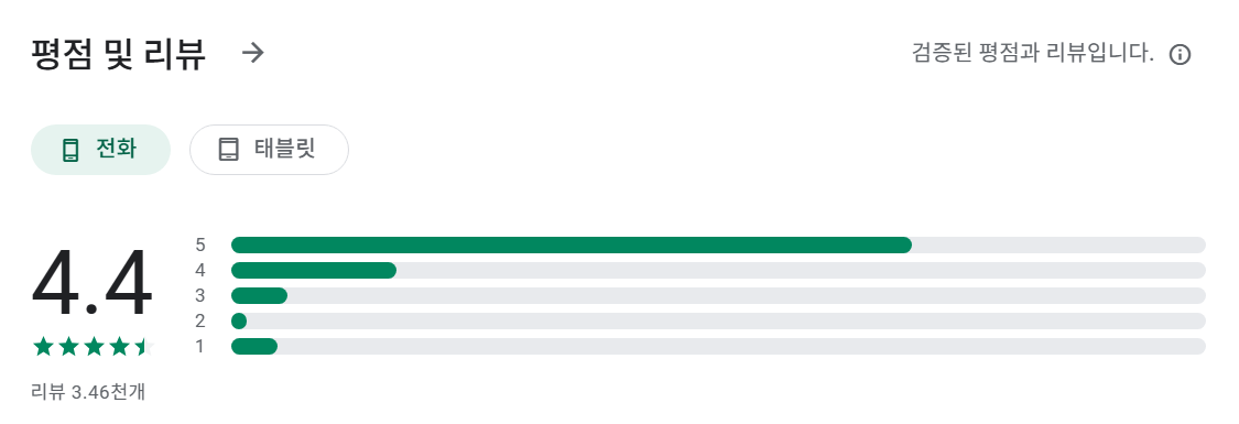 등산 지도 어플 AR산지도앱