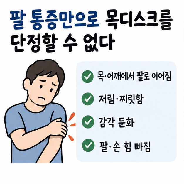 목 신경 문제에서 볼 수 있는 팔 통증과 저림, 감각 변화, 힘 빠짐을 비교해 보여주는 카드