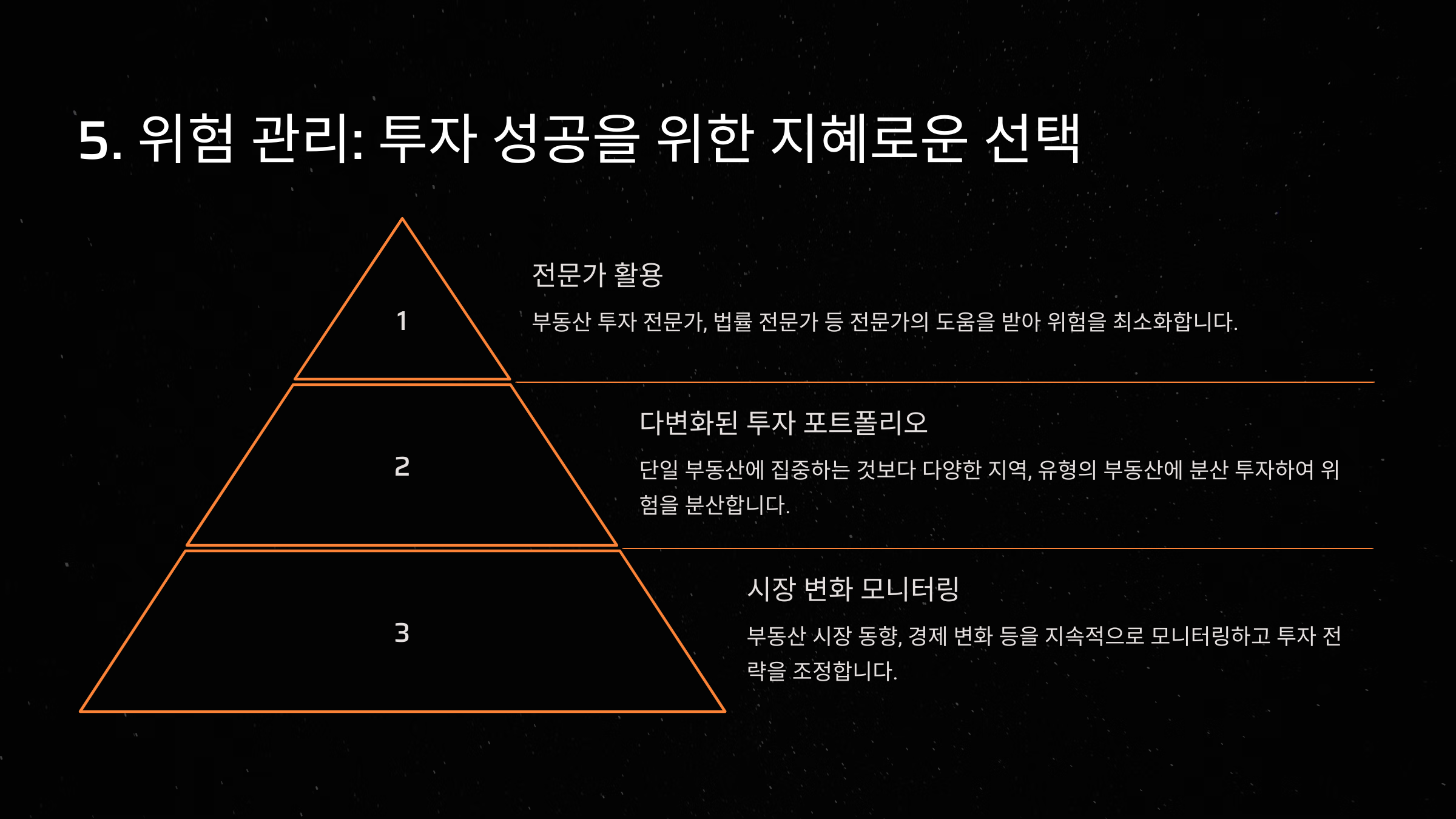 위험 관리 및 수익 극대화