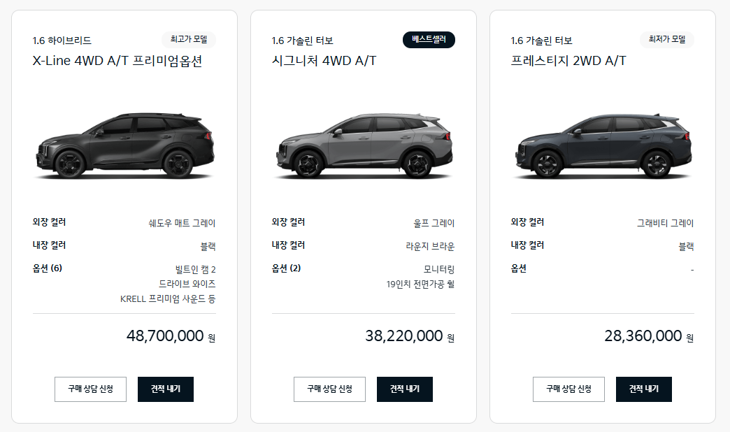 2025 기아 스포티지 하이브리드 제원 가격 특징