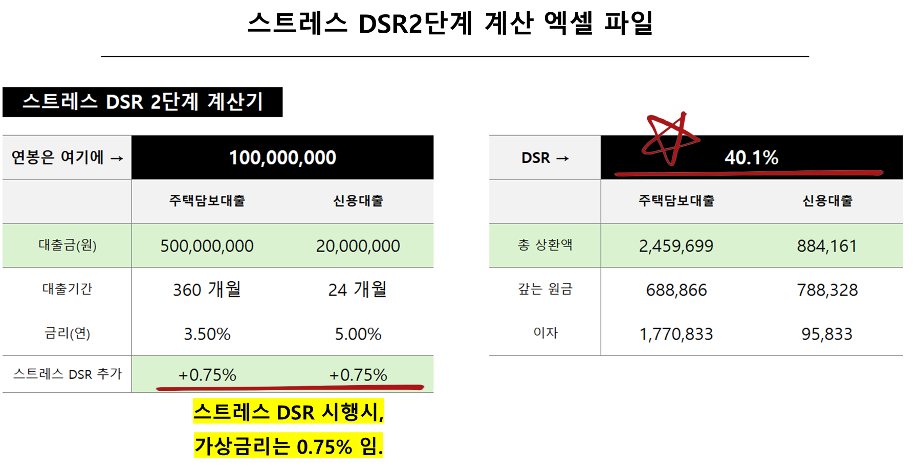 스트레스 DSR2단계 계산 엑셀 파일