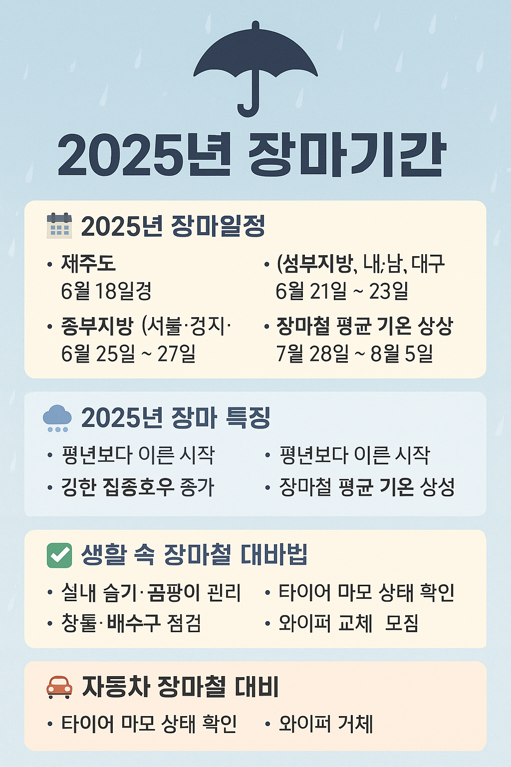 2025년 장마기간 이미지