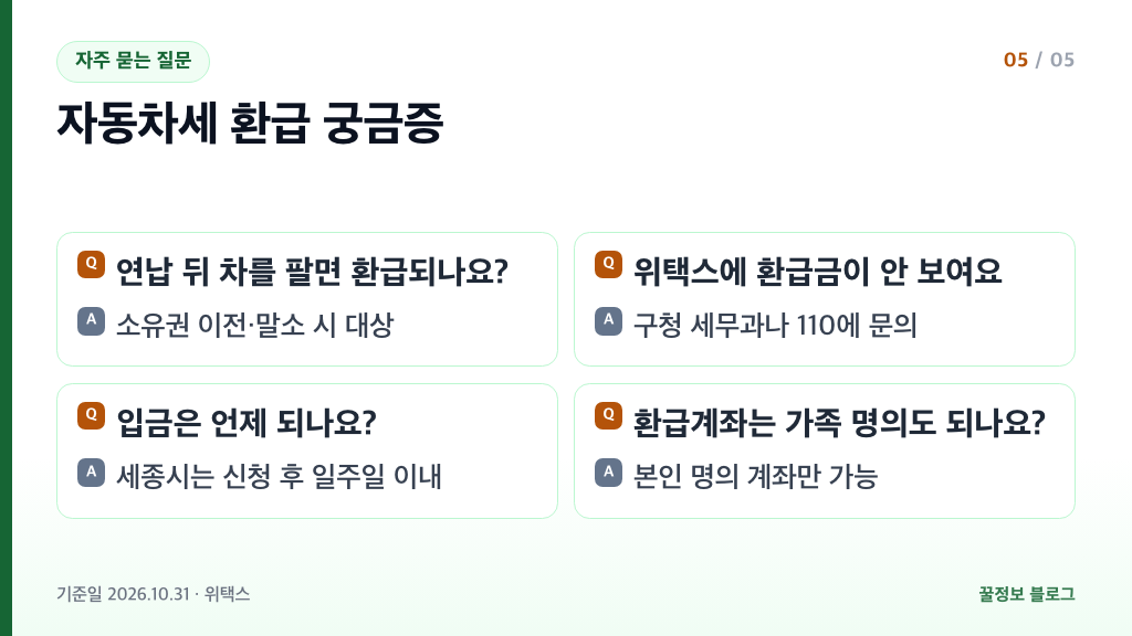 자동차세 환급 자주 묻는 질문 연납 후 이전 위택스 미조회 입금 시기 본인 명의 계좌 요약