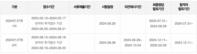 2024년-주택관리사-시험일정