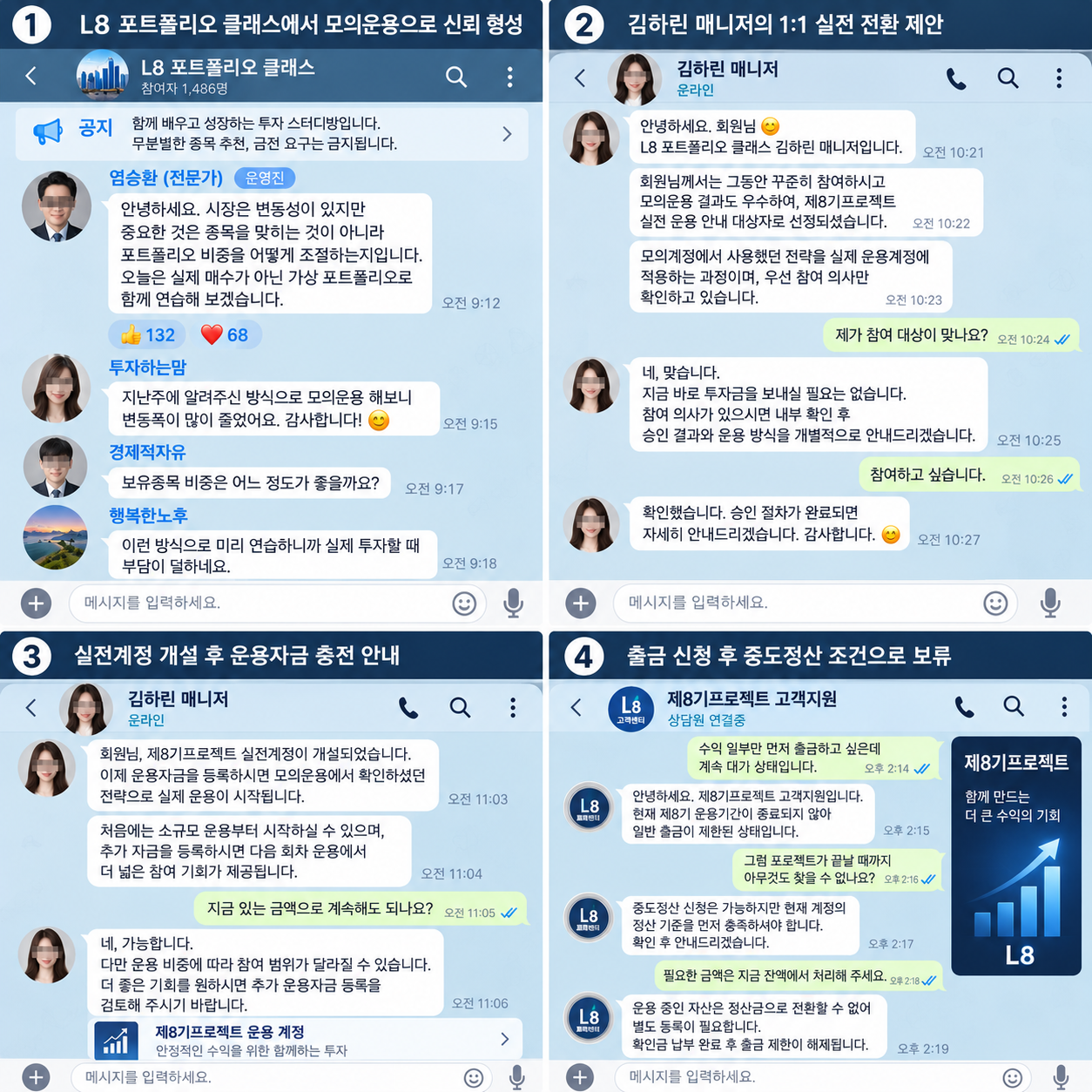 제8기프로젝트, LS증권사칭, 염승환사칭, 김하린매니저, L8포트폴리오클래스, 투자리딩방사기, 출금제한, 중도정산금, 추가입금주의