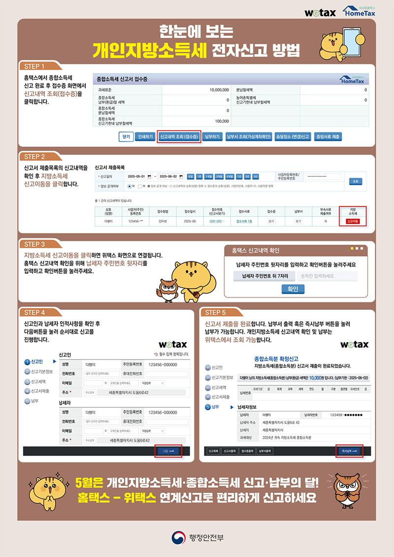 하이닉스, 삼정전자 성과급 비교하러 가기