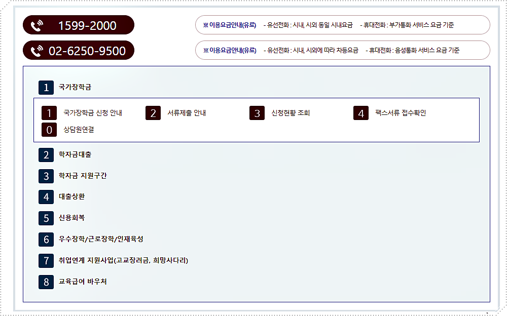 고객센터 전화번호